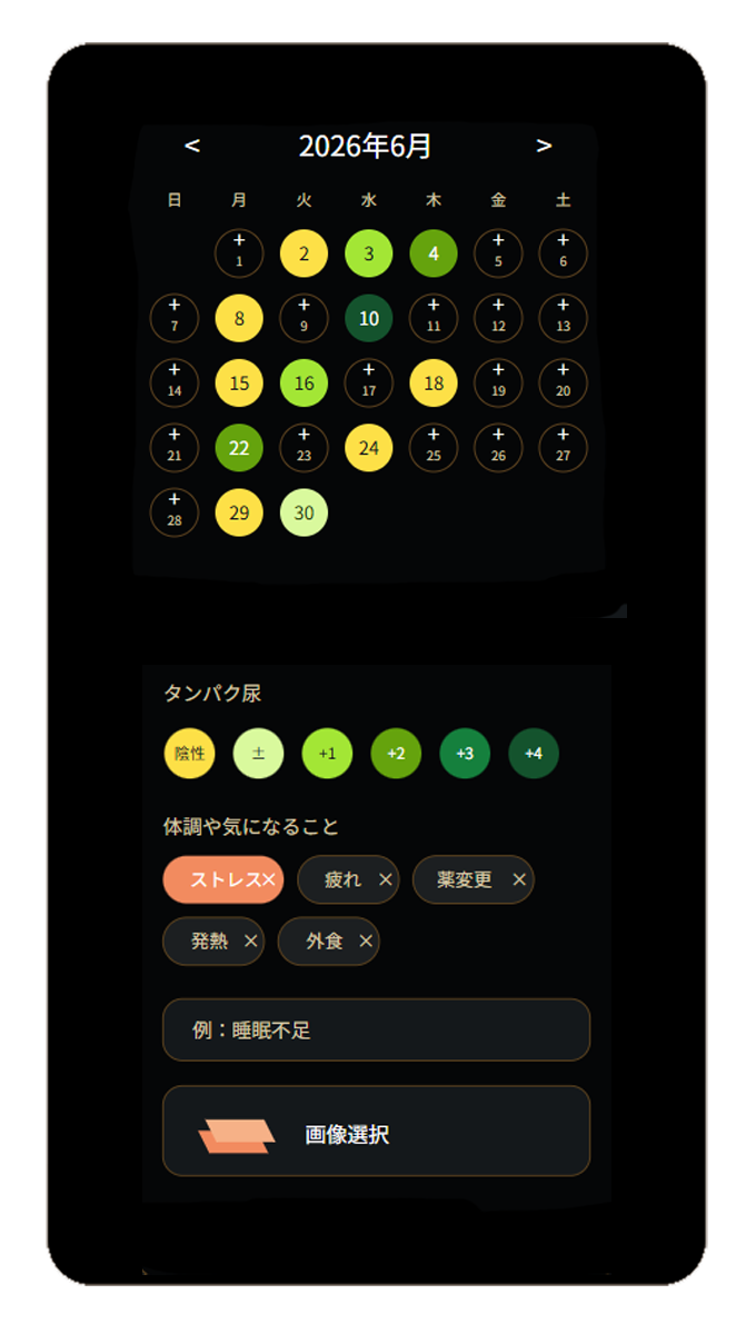 Mimamoriで記録をまとめて管理する画面